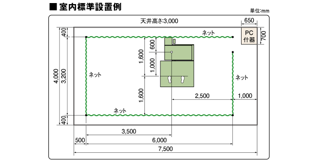 室内標準設置例