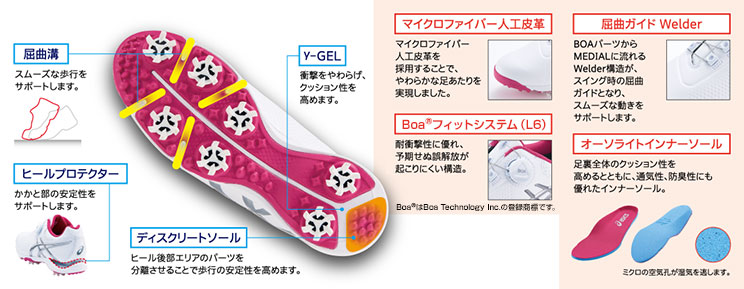 GEL-ACE® TOUR-LADY BOA (TGN924) | シューズ | アシックス | DUNLOP GOLFING WORLD